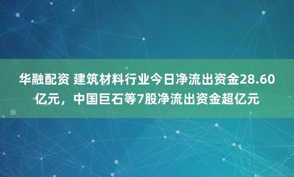 华融配资 建筑材料行业今日净流出资金28.60亿元，中国巨石等7股净流出资金超亿元